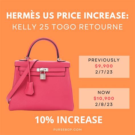 average birkin bag cost|hermes birkin bag price 2023.